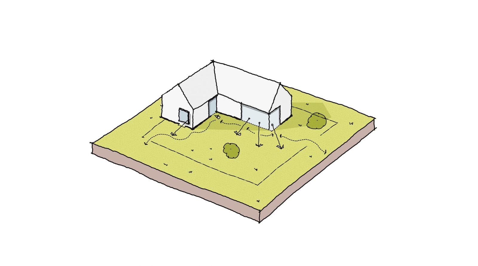 How To Find The Right Self Build Architect