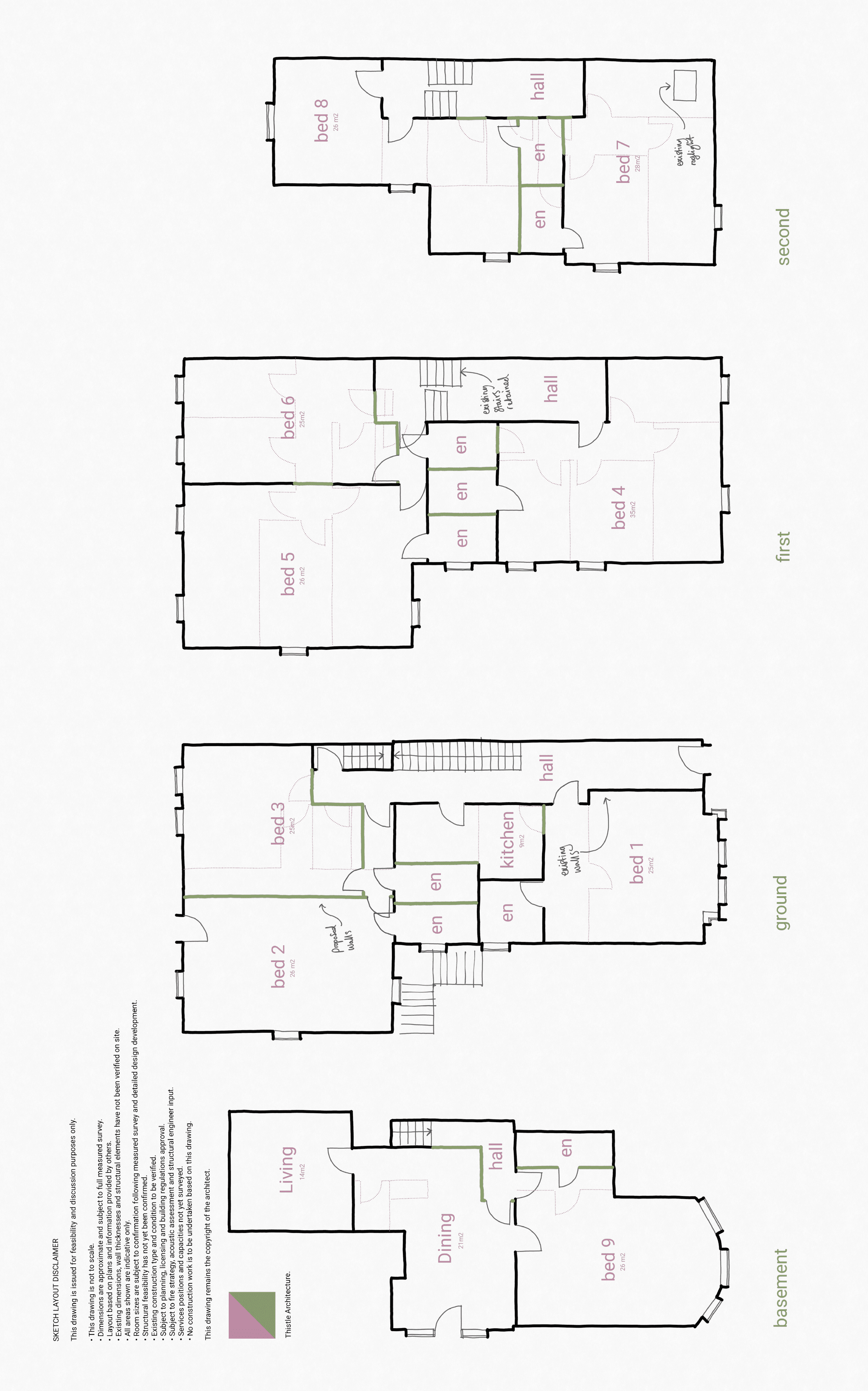 Existing HMO Reconfiguration