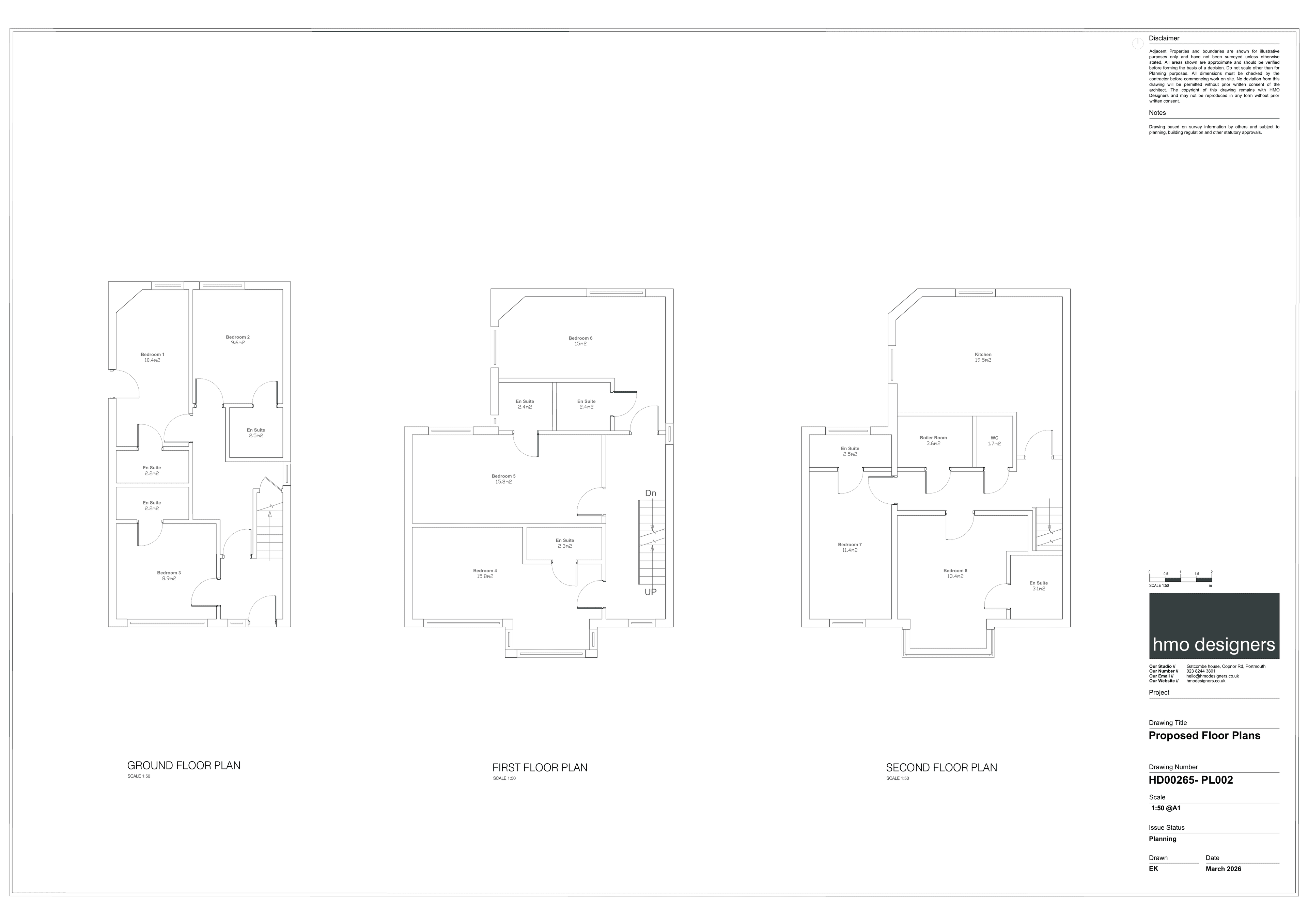 HMO Feasibility: Will Your Building Work As An HMO?
