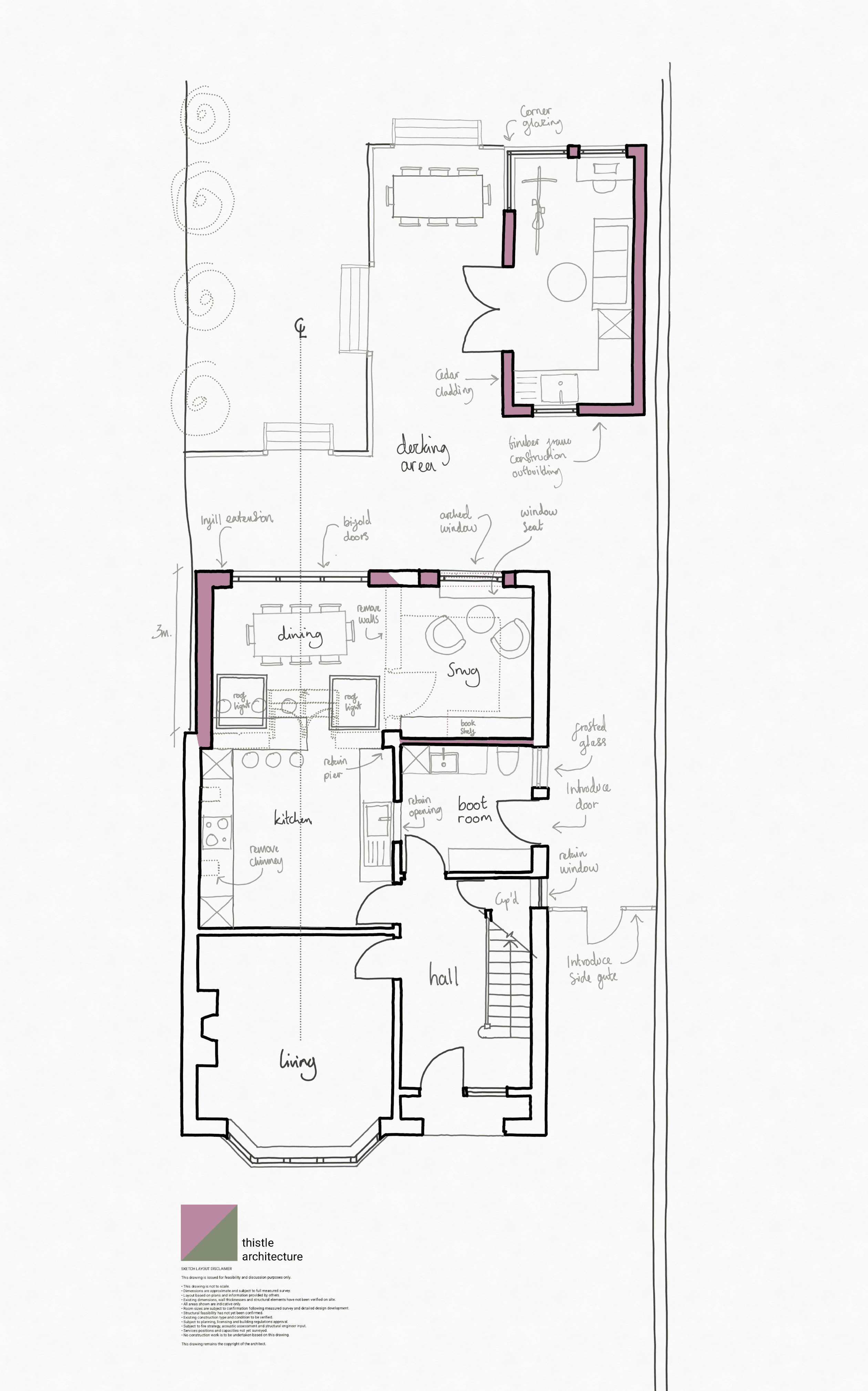A Guide to Class Q Barn Conversions