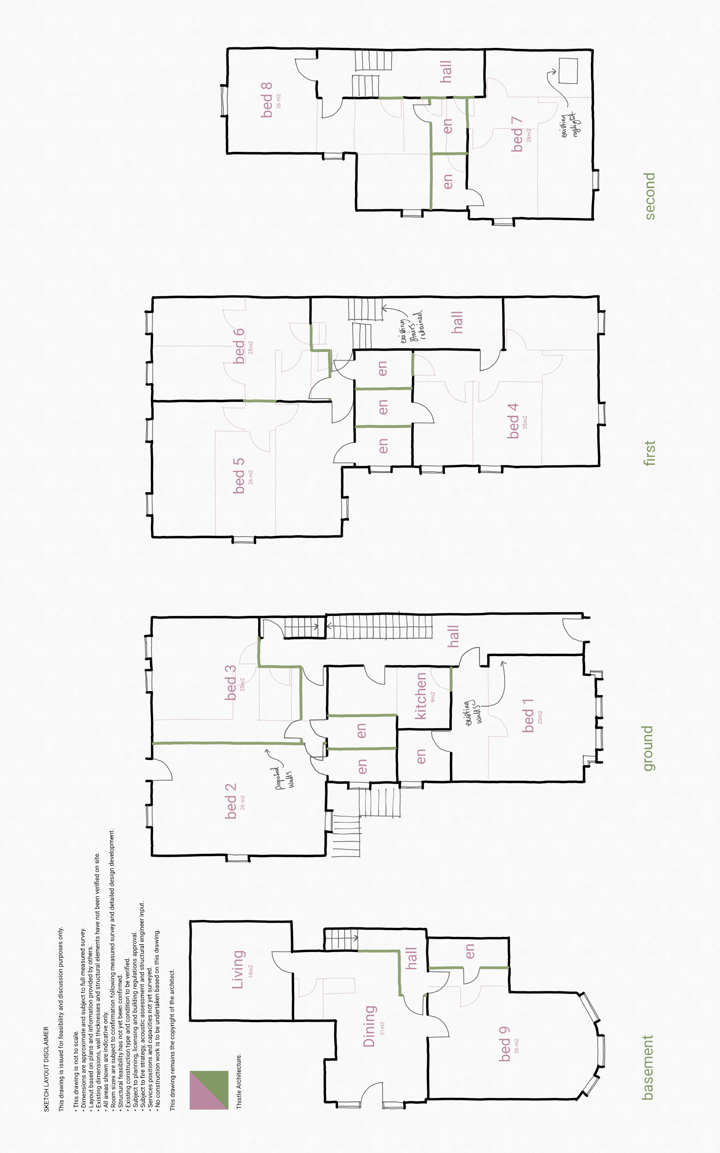 Existing HMO Reconfiguration