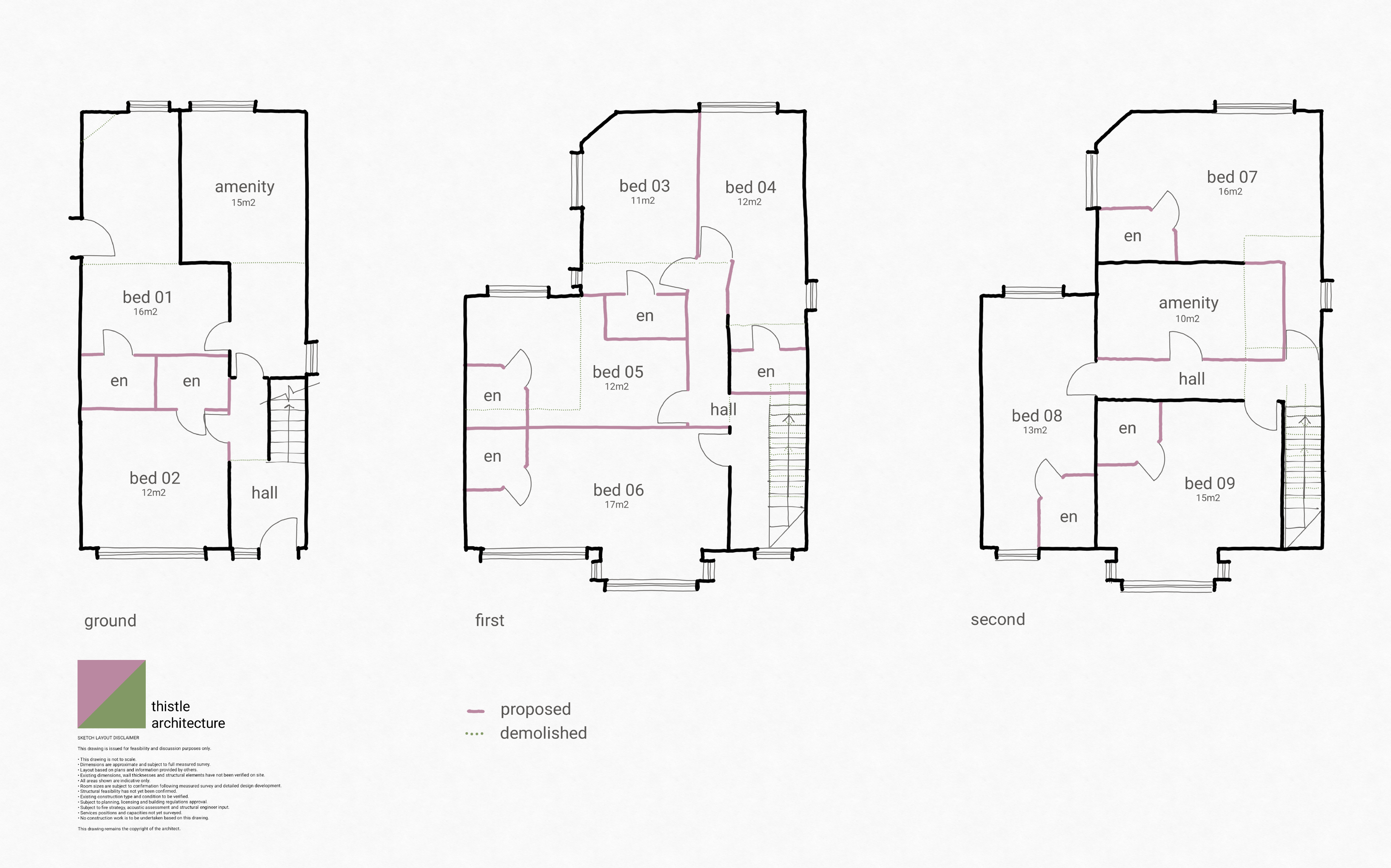 Nine-Bed HMO Conversion